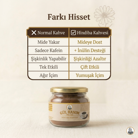Hindiba Kahvesi  1 Aylık - (60 Kullanım) Net 150gr